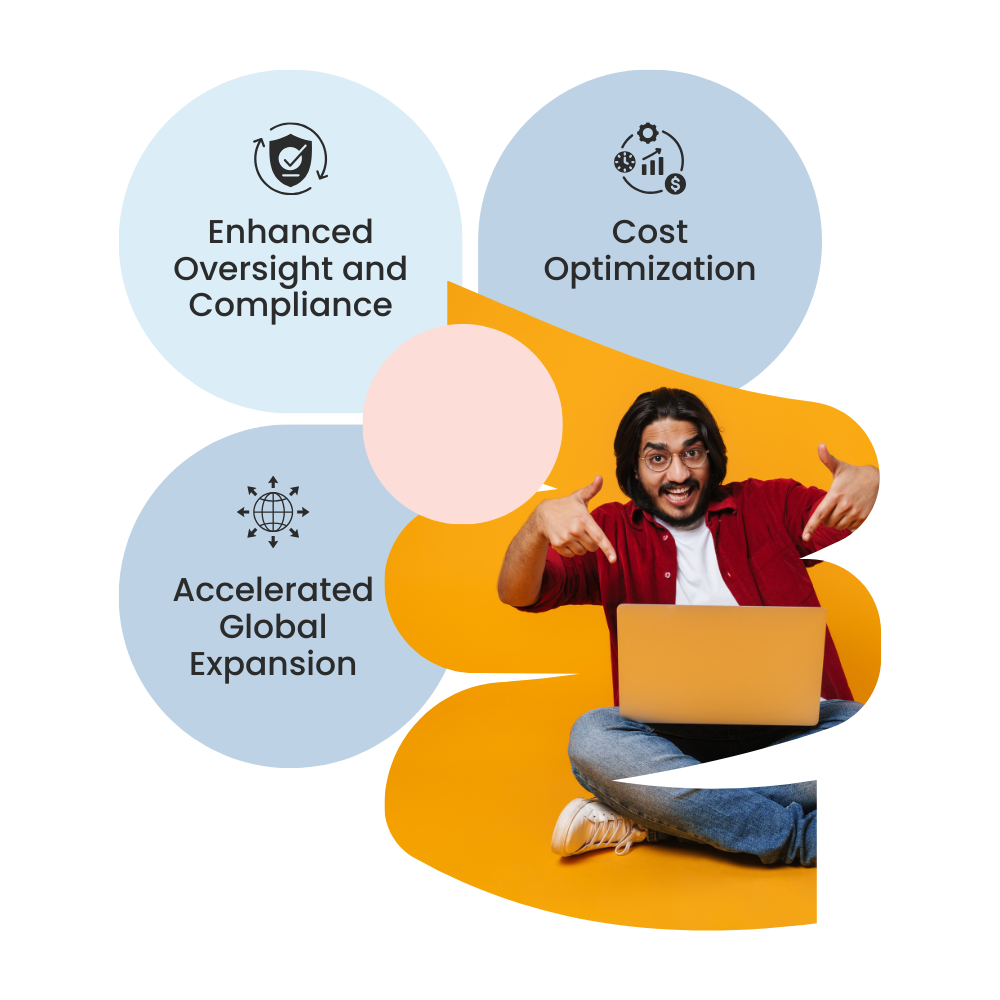 Benefits of Vurke EOR