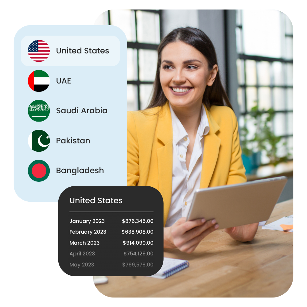 Vurke managed payroll