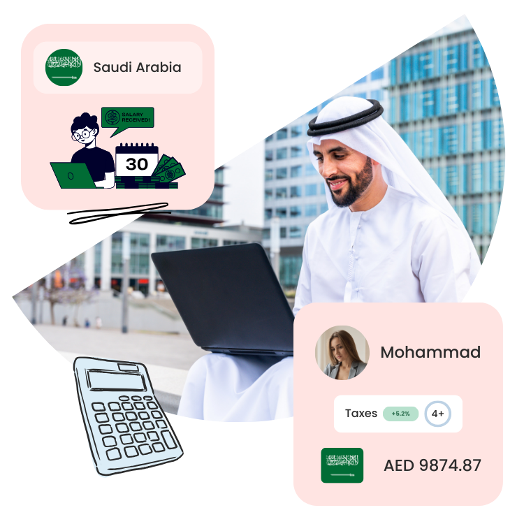 saudi arabia EOR
